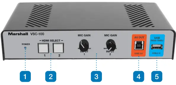 Marshall HDMI to USB 3.0 AV Consolidator - Features