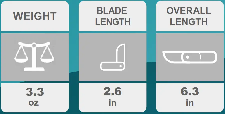 OLIGHT Parrot 154cm Sheepsfoot Blade Folding Knife - Figure 1