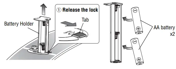 YAMAHA 70System Acoustic Electric Guitar -Battery Holder