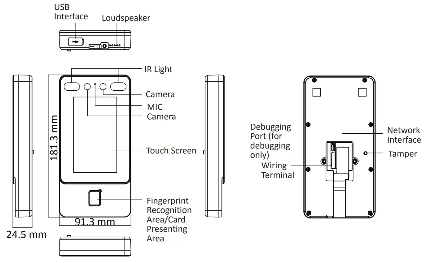 Fingerprint Module