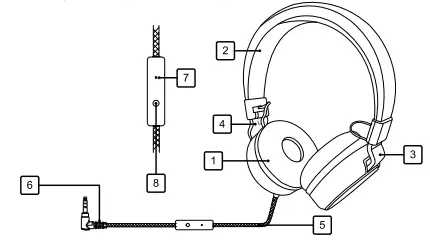 Planet-Buddies-PBPGWHPV2-Anime-Character-Headphone-FIG-1