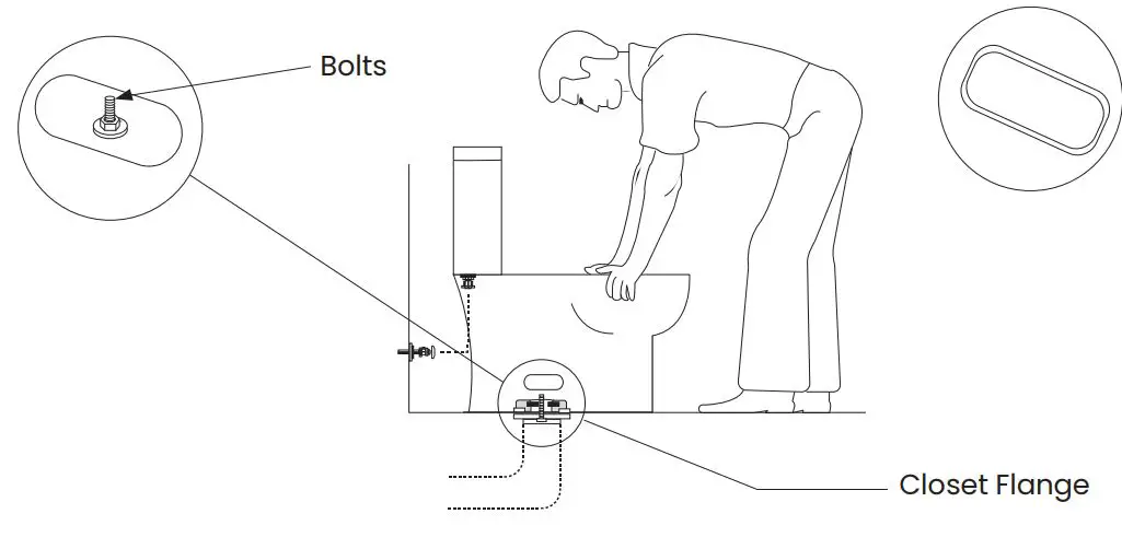 Swiss Madison SM-1T256 Carre One-Piece Toilet Instruction Manual - Install Toilet