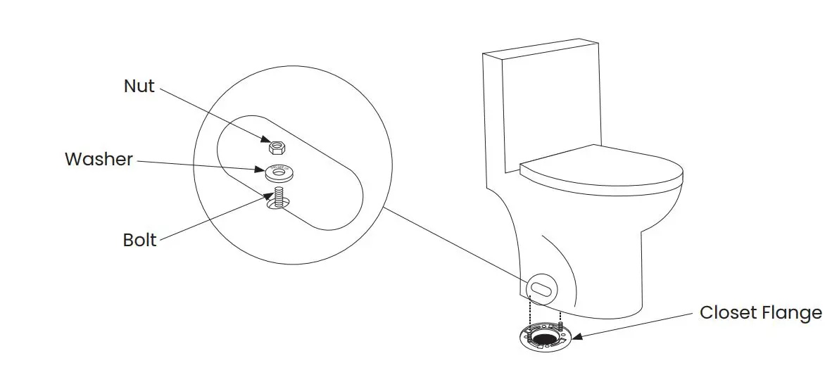 Swiss Madison SM-1T256 Carre One-Piece Toilet Instruction Manual - Position Toilet on Flange