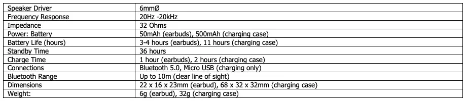Technical Specifications