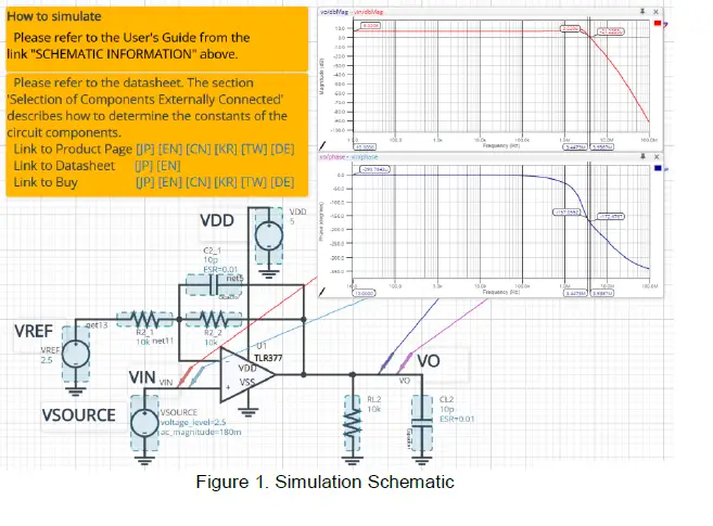 ROHM-TLR377YG-C-Non-Inverting-Amplifier-Frequency-Response-Simulation-FIG-1