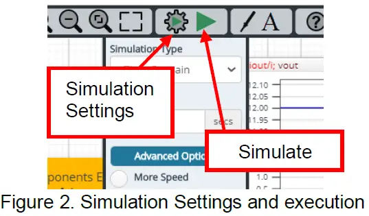 ROHM-TLR377YG-C-Non-Inverting-Amplifier-Frequency-Response-Simulation-FIG-2