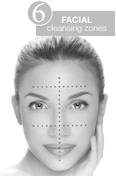 CONAIR SFB11GK Sonic 3 in 1 Face Cleansing Brush 3