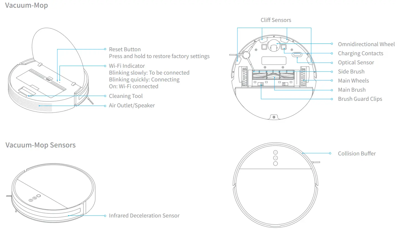 my Robot CENTER F9 Dreame Robot Vacuum Mop - Product Overview