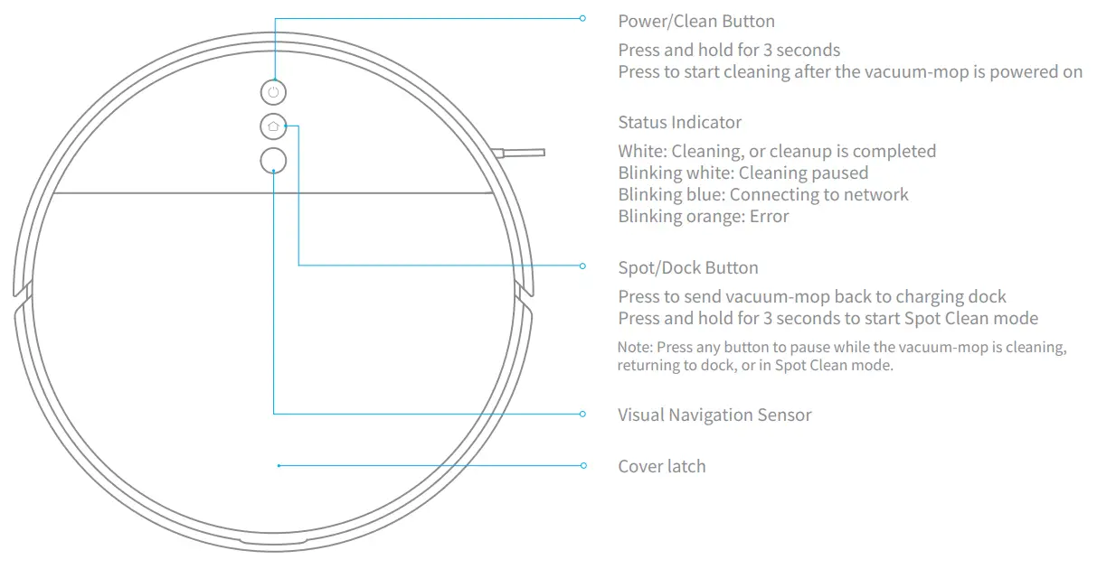 my Robot CENTER F9 Dreame Robot Vacuum Mop - Vacuum-Mop