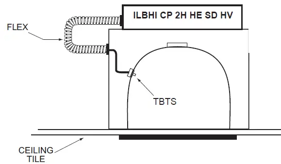 IOTA ILBHI CP 2H HE SD HV Emergency LED Driver15 Watt Constant Power 2