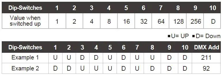 FiberLamp-FL5200-LED-Fiber Optic-Illuminator-11