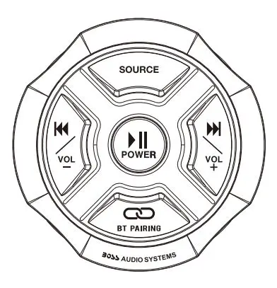 BOSS AUDIO SYSTEM MGR150B Bluetooth (Audio Streaming) Marine Gauge Media Player User Manual - While we have designed the mounting system to provide a safe