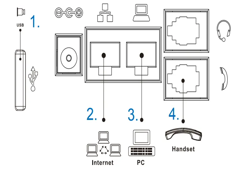 Atlas IED IP-CONSOLE-GH IPX Gooseneck-Handset Mic Station - Figure 3