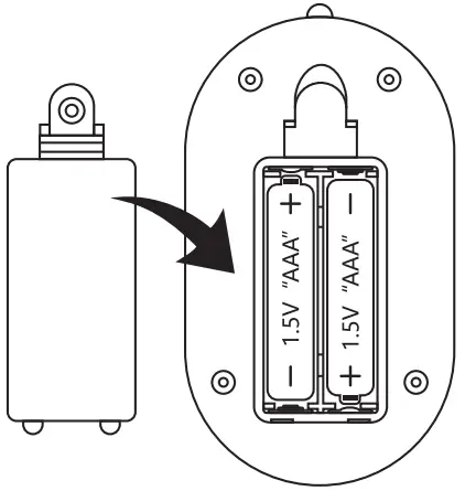 ROBORAPTOR 17013 Remote Control Dinosaur - Remote Control Uses