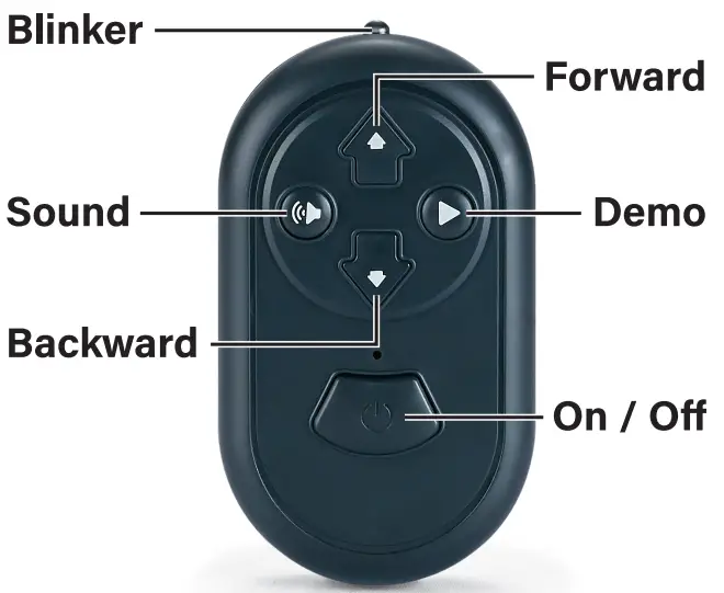 ROBORAPTOR 17013 Remote Control Dinosaur - Remote Control