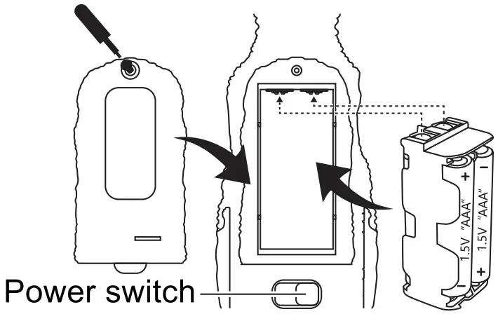 ROBORAPTOR 17013 Remote Control Dinosaur - Roboraptor Uses
