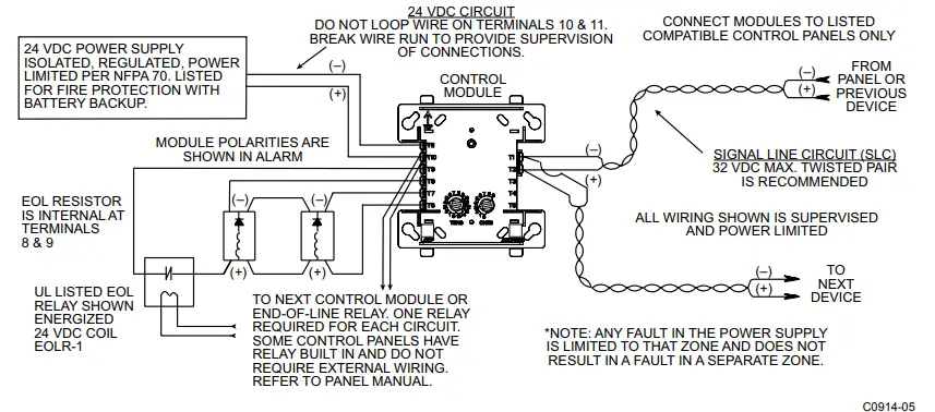 Mircom-MIX-M500SAP-Supervised-Control-Module-Instruction-FIG-6