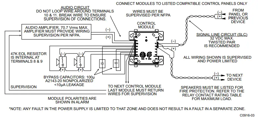 Mircom-MIX-M500SAP-Supervised-Control-Module-Instruction-FIG-3