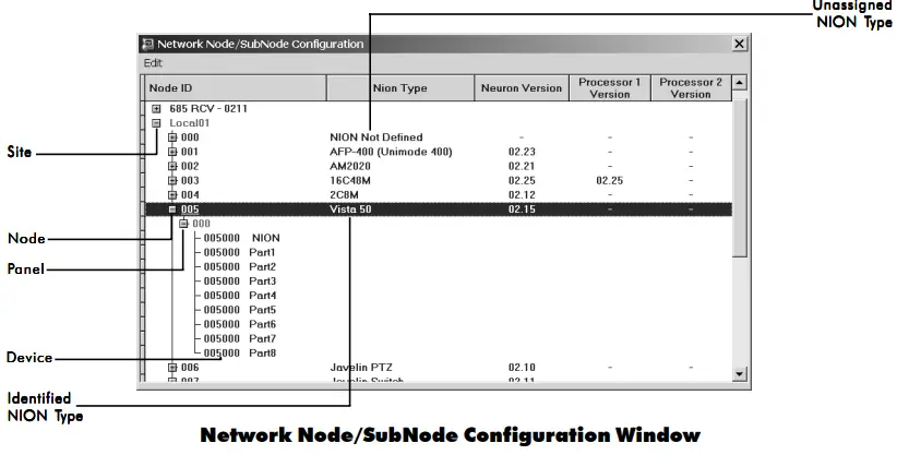 NOTIFIER-NION-232-VISTA50P-Network-Input-Output-Node-FIG-5