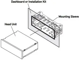 Mounting Instructions