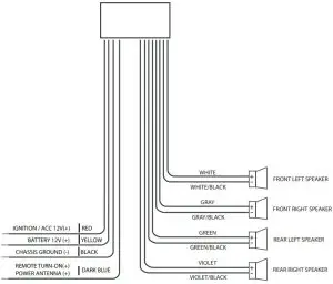 Mounting Instructions