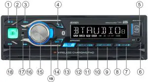 Control Locations - Front Panel