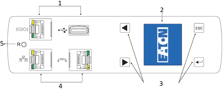 EATON PDU Network Module Secure 2