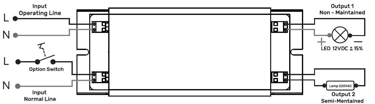 SUNNY-EP-LS1-Emergency-Power-Packs-fig-3