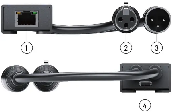 SIIG 2CH Dante Audio I O Adapter - Layout