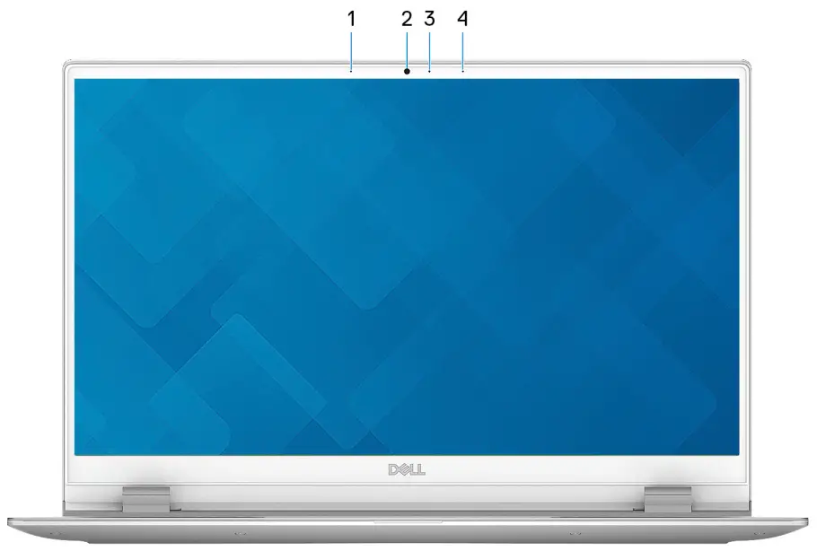 DELL Inspiron 5301 -- Display