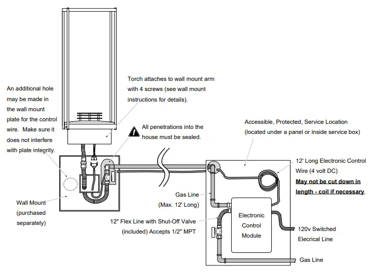 Travis-Industries-94900744-Tempest-Torch-Electronic-Ignition-FIG-11
