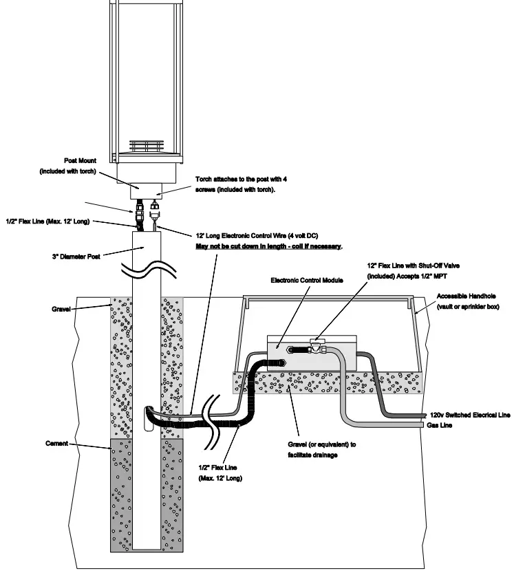 Travis-Industries-94900744-Tempest-Torch-Electronic-Ignition-FIG-12