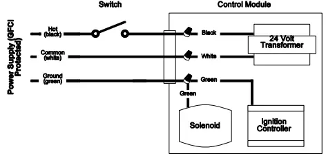 Travis-Industries-94900744-Tempest-Torch-Electronic-Ignition-FIG-4