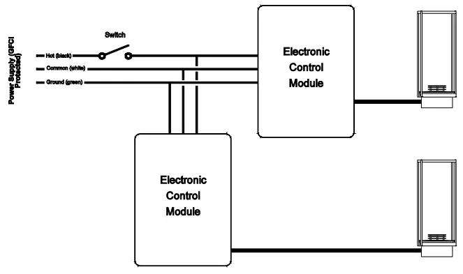 Travis-Industries-94900744-Tempest-Torch-Electronic-Ignition-FIG-5