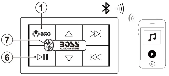 BOSS BPS4B Audio System 4-Channel Micro Amplifier - Bluetooth Operation 1