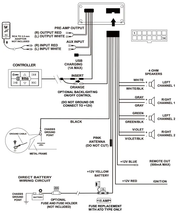 BOSS BPS4B Audio System 4-Channel Micro Amplifier - Wire Diagram