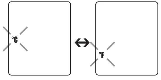 beurer FT 95 Non-contact Thermometer - figure 3