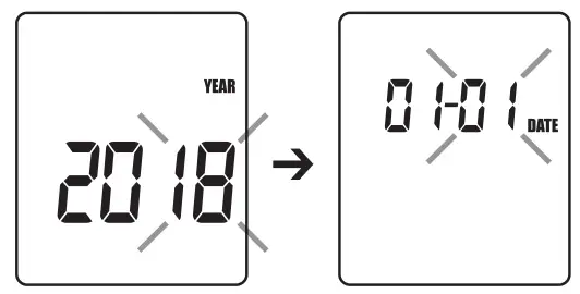 beurer FT 95 Non-contact Thermometer - figure 5