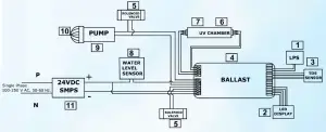 Electrical Circuit Diagram