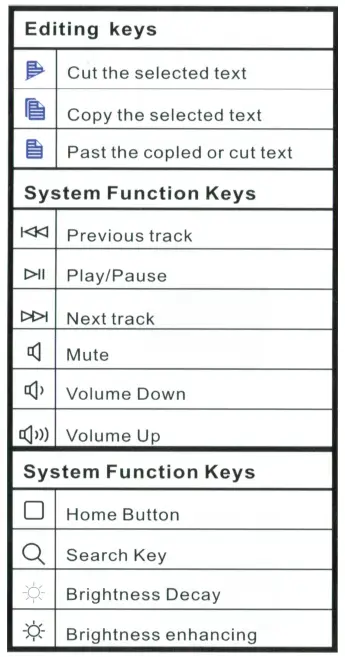 LEICKE Portable Bluetooth Keyboard for Samsung - SPECIAL