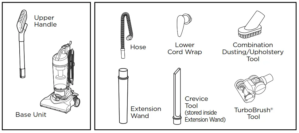 What’s In The Box.