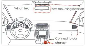 AUKEY DRA1 Dashboard Camera - Installation & Powering