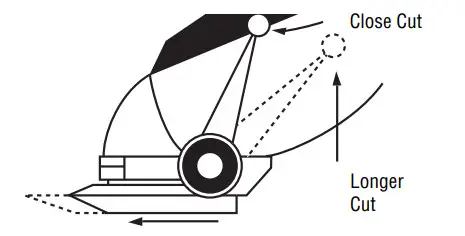 CONAIR HC200GB 21-Piece Chrome Haircut Kit -CUT9