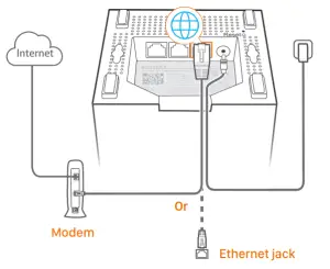 Tenda nova AC2100 Tri-band Whole Home Mesh WiFi System MW12 - Connect