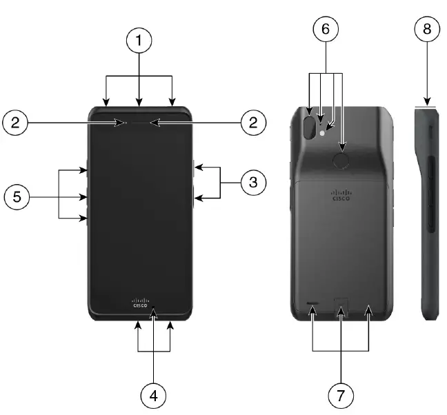 CISCO 860 Webex Wireless Phone parts list