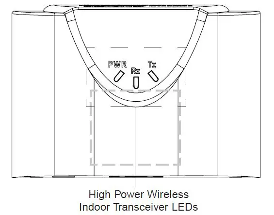 PENTAIR EC-522104 High Power Wireless Link Kit fig2