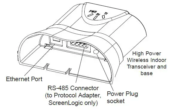 PENTAIR EC-522104 High Power Wireless Link Kit fig4