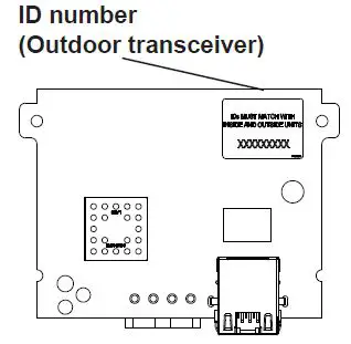 PENTAIR EC-522104 High Power Wireless Link Kit fig5