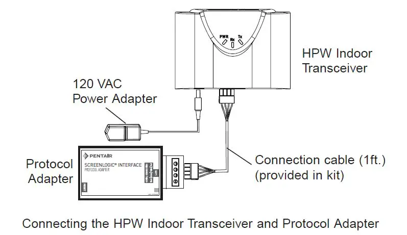 PENTAIR EC-522104 High Power Wireless Link Kit fig6