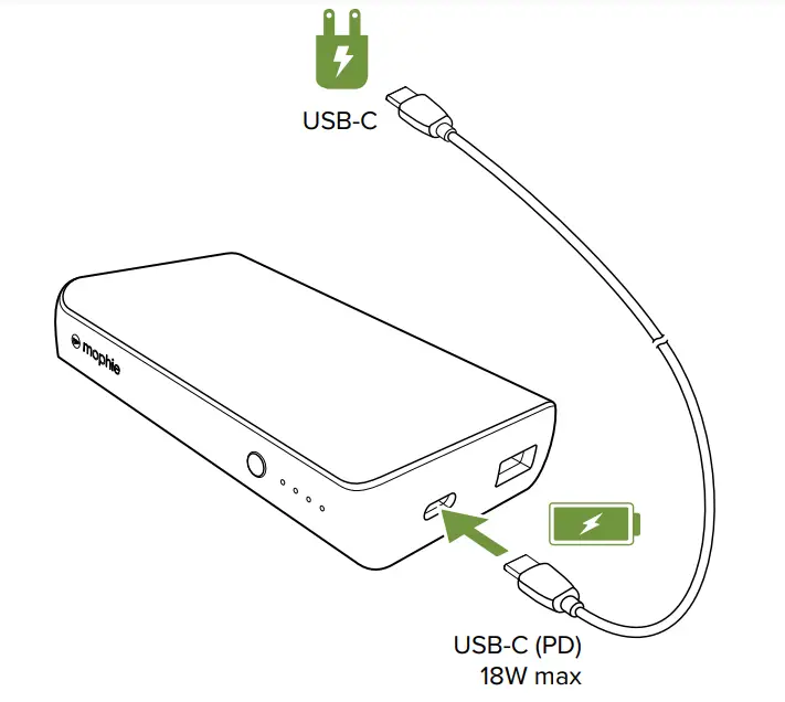 mophie 401101516 Powerstation PD and Powerstation PD XL - FIGURE 1